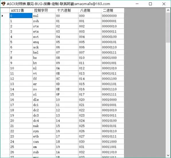 猫猫串口网络调试助手：功能强大，高效实用插图18