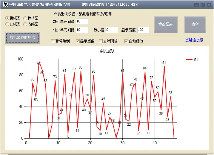 猫猫串口网络调试助手：功能强大，高效实用插图4