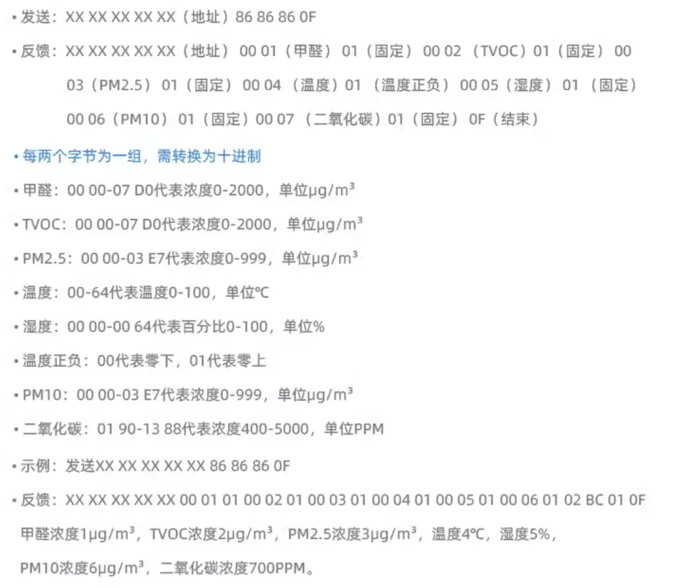 非标协议如何接入插图