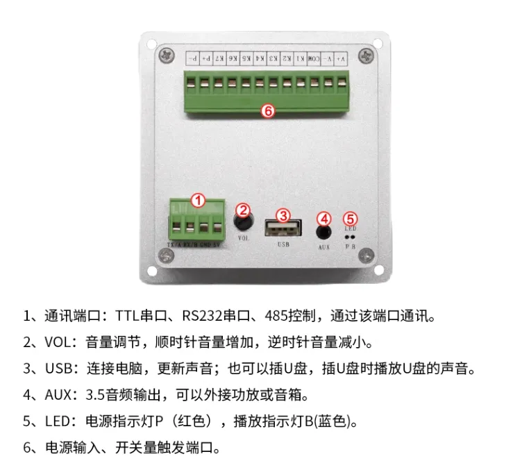 Modbus语音播放器-适用于各类需要语音提示或播报的场景插图