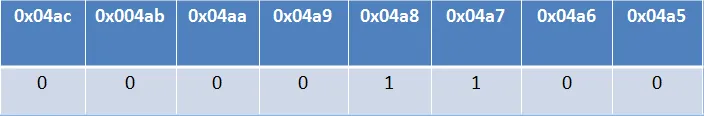 Modbus RTU数据报文结构详解插图14