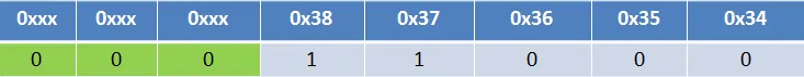 Modbus RTU数据报文结构详解插图7