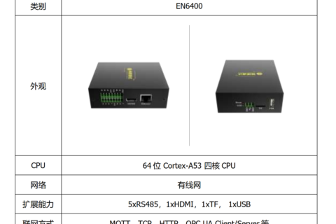 边缘网关畅维通达EN6400使用测评