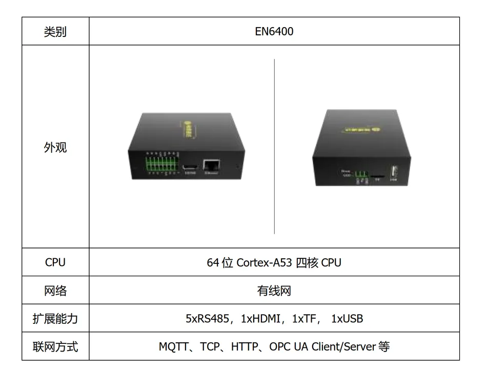 边缘网关畅维通达EN6400使用测评插图