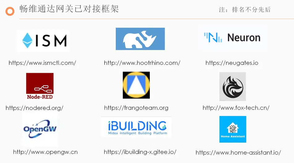 边缘网关畅维通达EN6400使用测评插图2