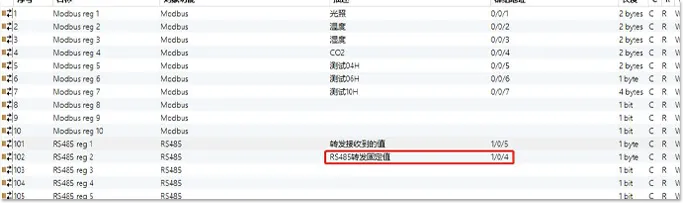 KNX转MODBUS主从/RS485/RS232 任意指令互转换模块插图11