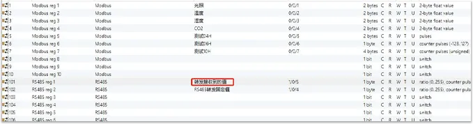 KNX转MODBUS主从/RS485/RS232 任意指令互转换模块插图14