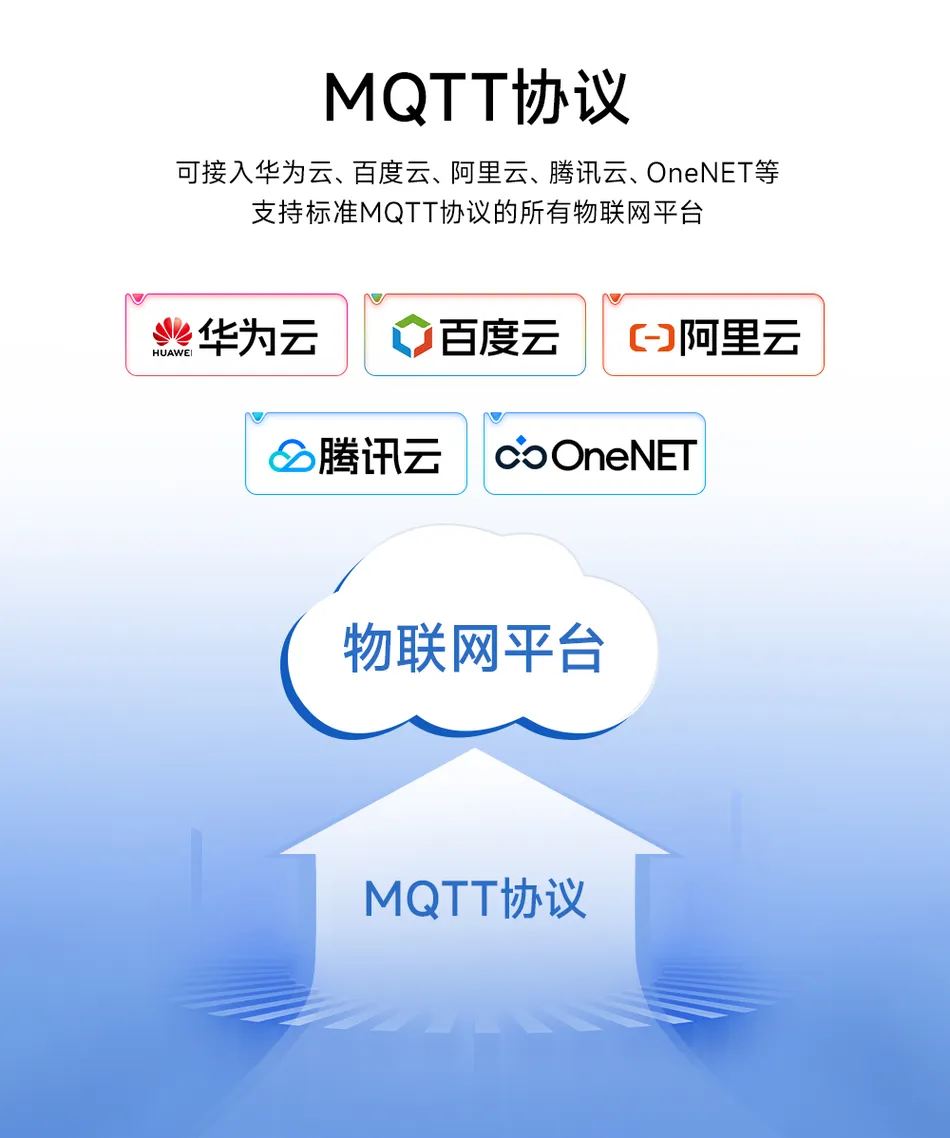 基于NA111 ModBus485串口服务器的工业自动化监控与控制插图3