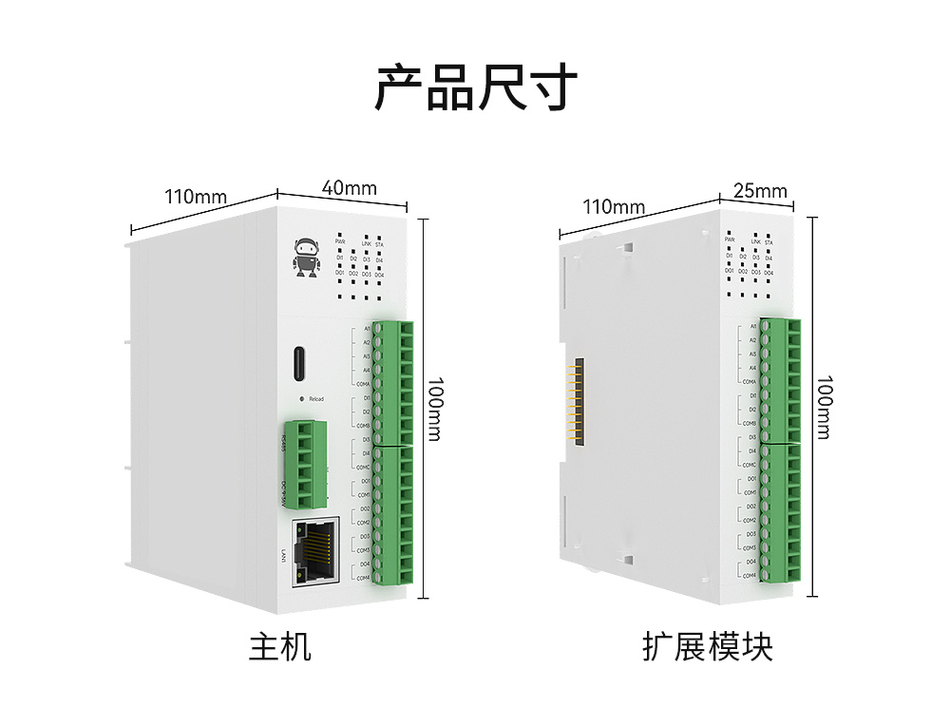 智能楼宇控制系统的革新——M31系列分布式IO模块插图2