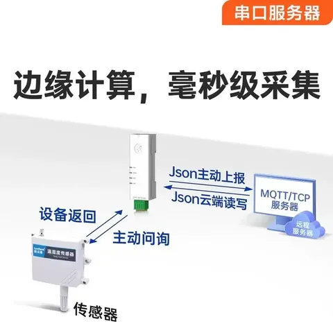 有人串口服务器DR134-TCP Client、TCP Server、UDP Client、UDP Server和HTTPD Client