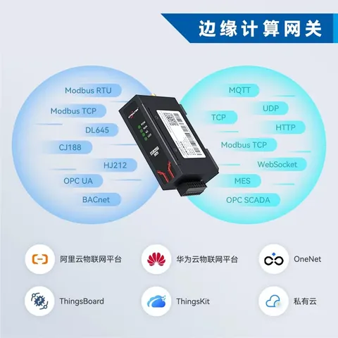 8串口边缘计算网关-集成了8个独立隔离的RS485通讯端口,支持Modbus及JSON协议
