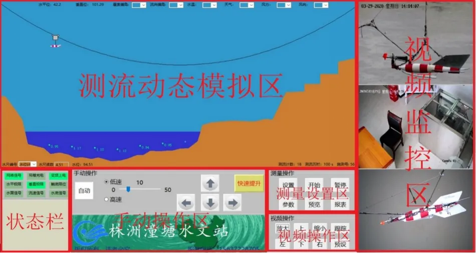 智能ADCP缆道技术方案插图2 智能ADCP缆道技术方案插图2