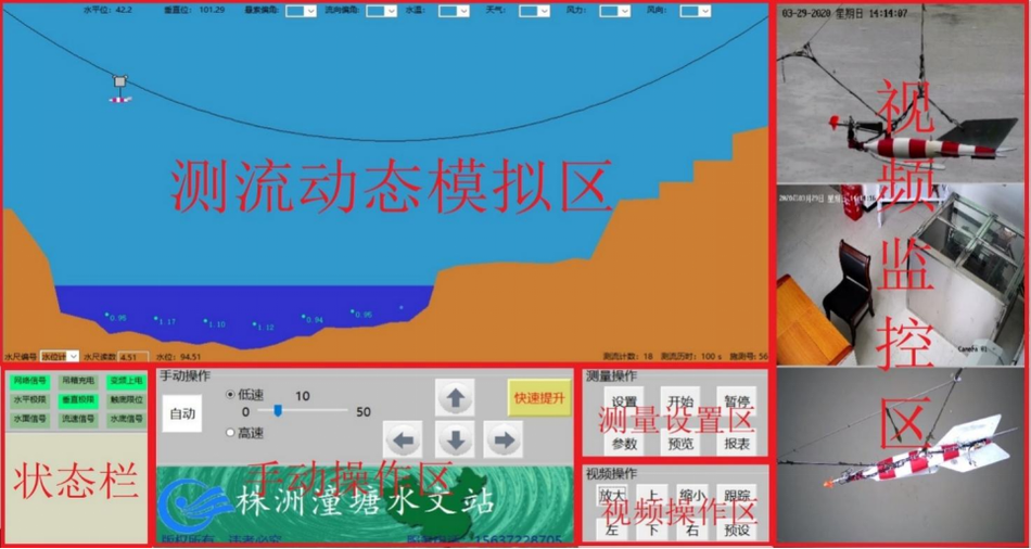 智能ADCP缆道技术方案插图2 智能ADCP缆道技术方案插图2