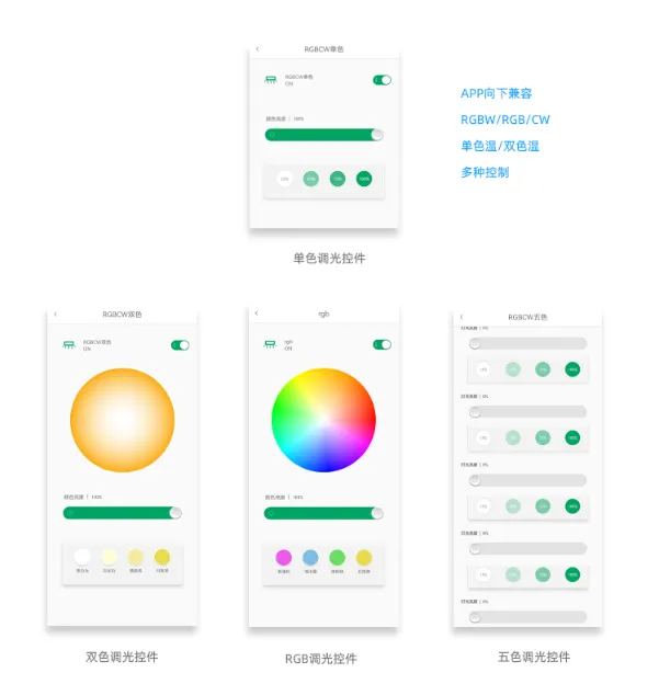 MT603大功率调光驱动产品说明书插图2 MT603大功率调光驱动产品说明书插图2