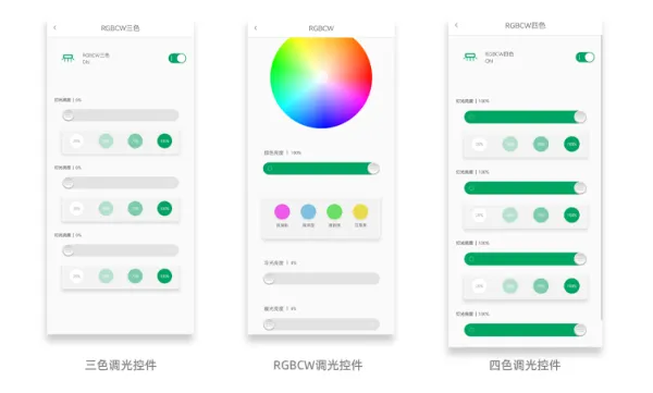 MT603大功率调光驱动产品说明书插图3 MT603大功率调光驱动产品说明书插图3