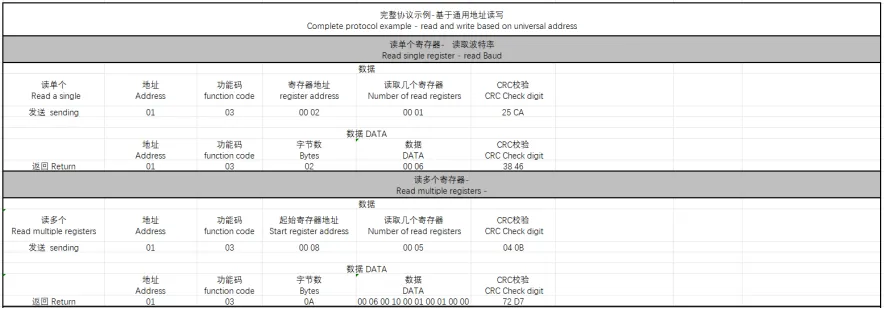 MT603大功率调光驱动产品说明书插图7 MT603大功率调光驱动产品说明书插图7
