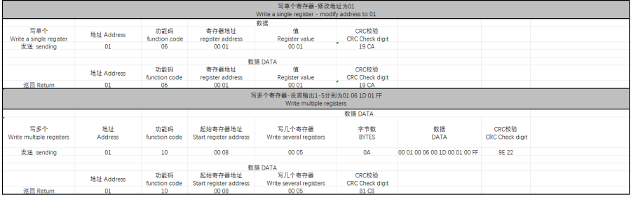 MT603大功率调光驱动产品说明书插图16