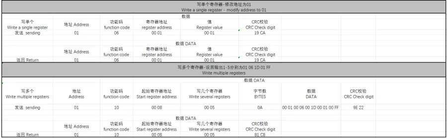 MT603大功率调光驱动产品说明书插图8 MT603大功率调光驱动产品说明书插图8