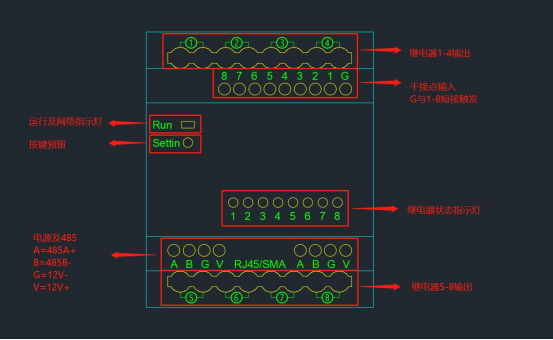 8路智能控制器使用说明书插图4