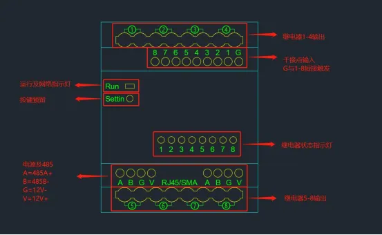 8路智能控制器使用说明书插图2 8路智能控制器使用说明书插图2