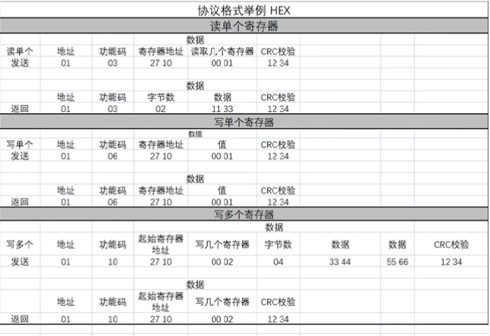 红外空调控制模块说明书插图10