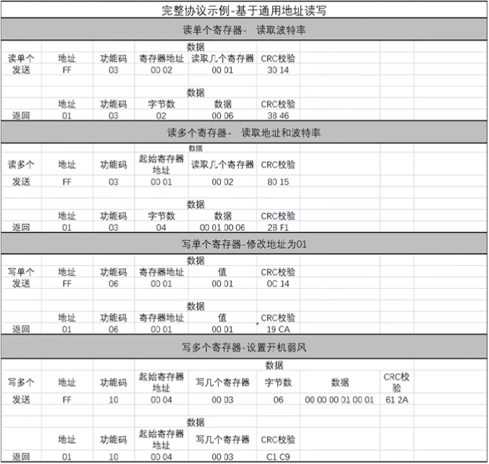 红外空调控制模块说明书插图14