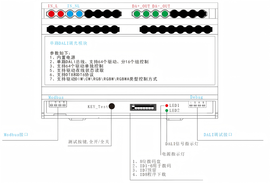 DALI网关模块使用说明书插图2