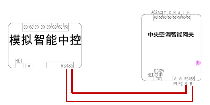 中央空调多合一网关（NET）产品说明书插图8