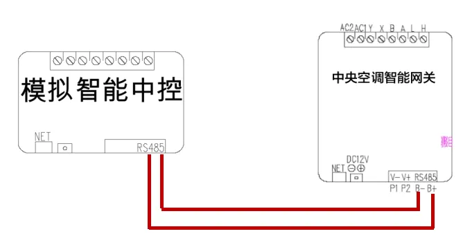中央空调多合一网关插图3