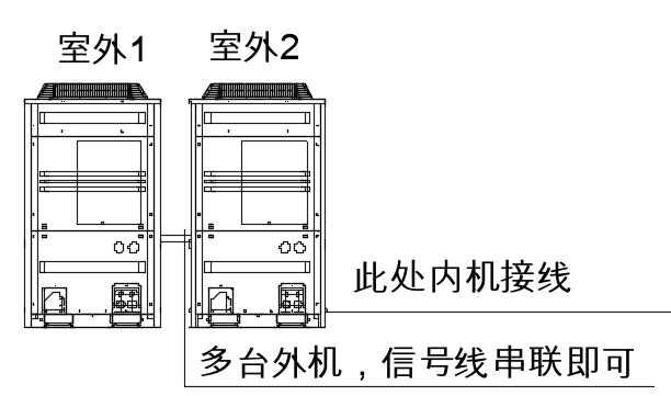 中央空调多合一网关（NET）产品说明书插图12