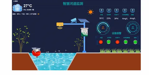 物联网组态云平台：一站式工业可视化解决方案，开启智能管理新时代