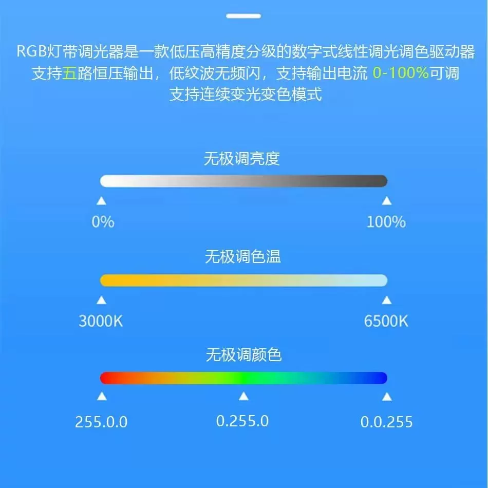 RGB灯带调光器 - Image 3