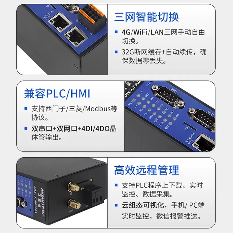 AMX-IOT系列工业物联网模块产品介
