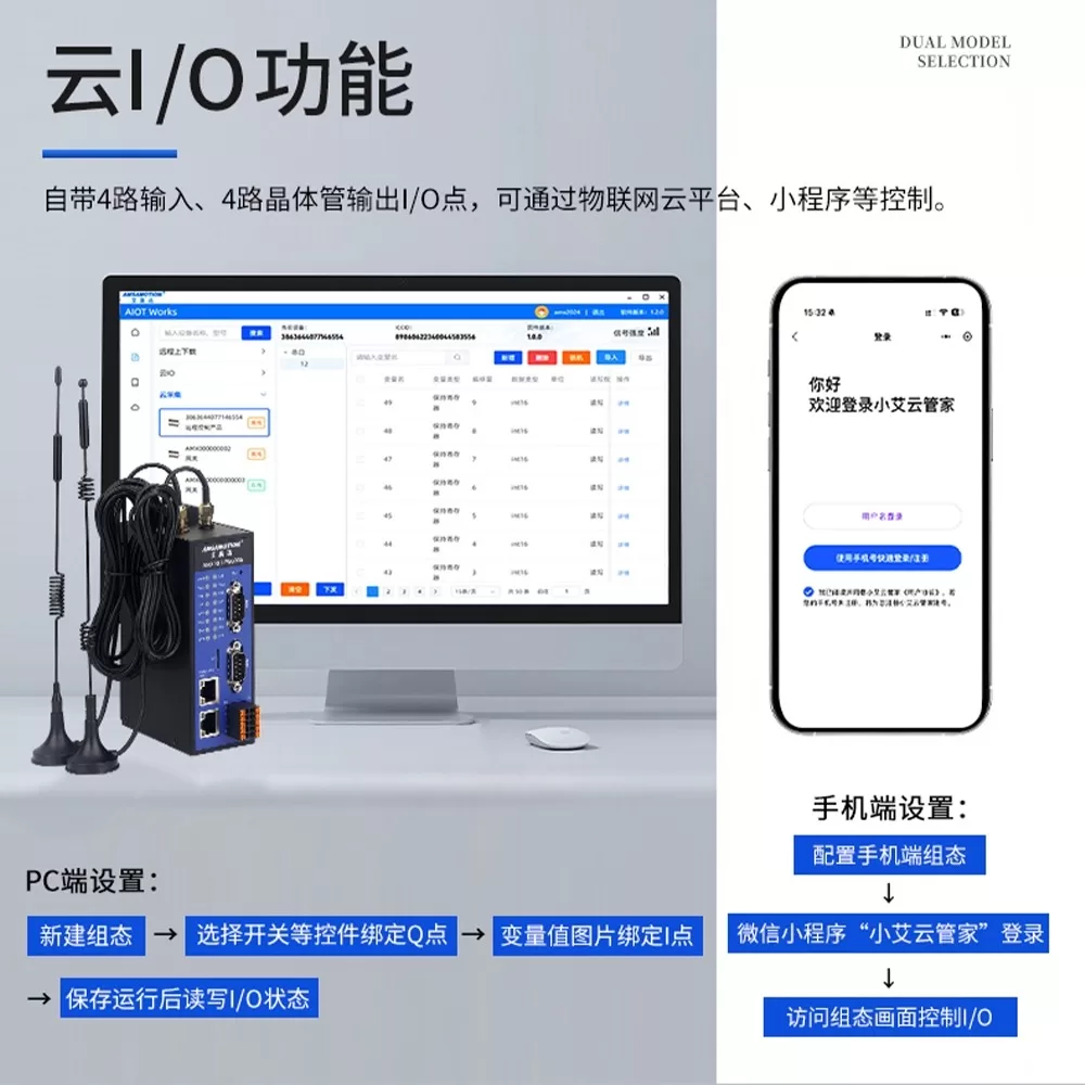 AMX-IOT系列工业物联网模块产品介 - Image 3