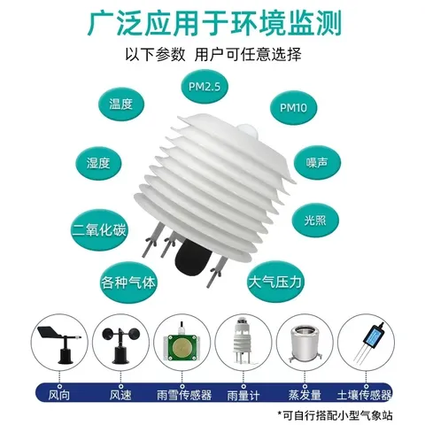 多合一气体百叶盒CO甲醛NO2甲烷O2硫化氢SO2氢气TVOC氨气O3传感器