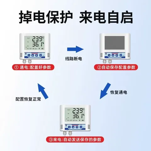 智能红外空调控制器