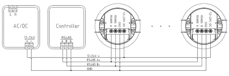 60GHz 人体占位感应器(RS485 版)产品说明书插图2