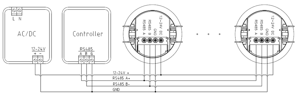 60GHz 人体占位感应器(RS485 版)产品说明书插图4