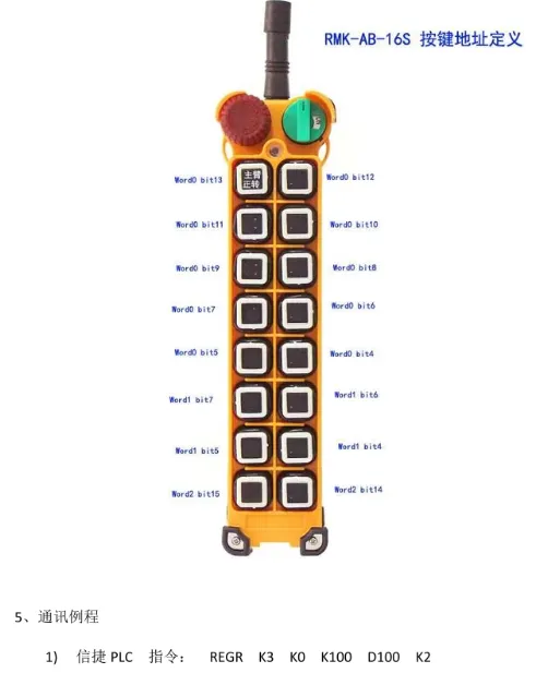 RS485工业无线遥控器产品说明书插图2