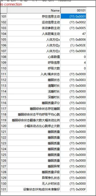 Modbus RTU呼吸心率睡眠多功能传感器产品说明书插图3