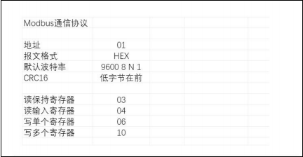 呼吸心率睡眠多功能传感器插图8