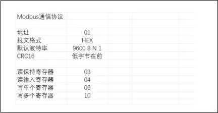 Modbus RTU呼吸心率睡眠多功能传感器产品说明书插图4