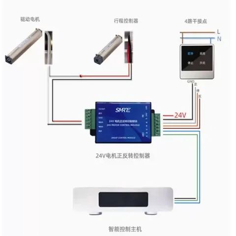 铝合金电动百叶窗产品说明