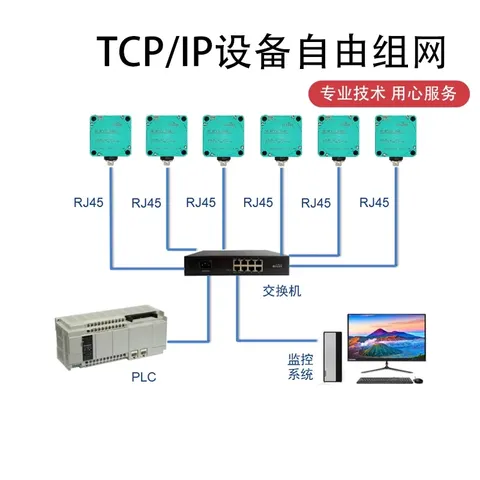 工业级 RFID 读写器：高效、稳定、易集成