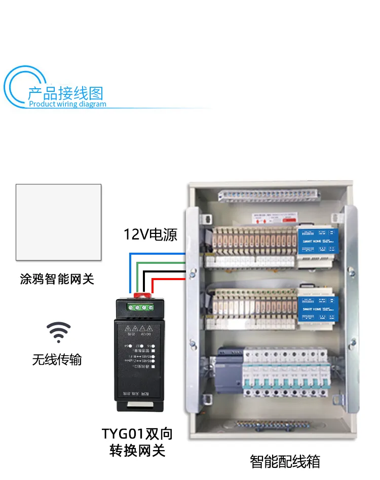 RS485转涂鸦Zigbee网关使用说明书插图3