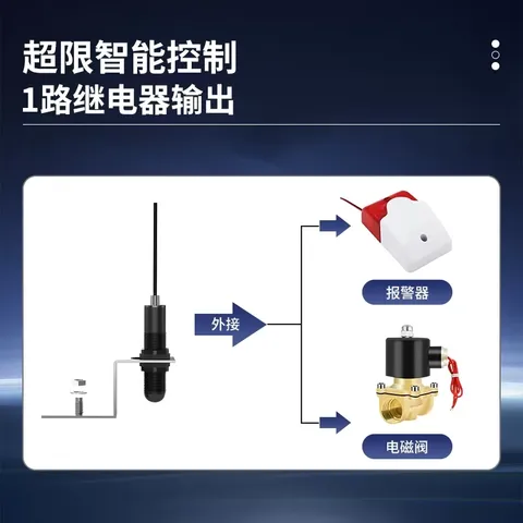 Modbus RTU协议RS485光电式水浸传感器