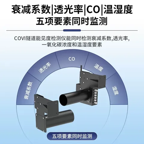 COVI隧道能见度检测仪