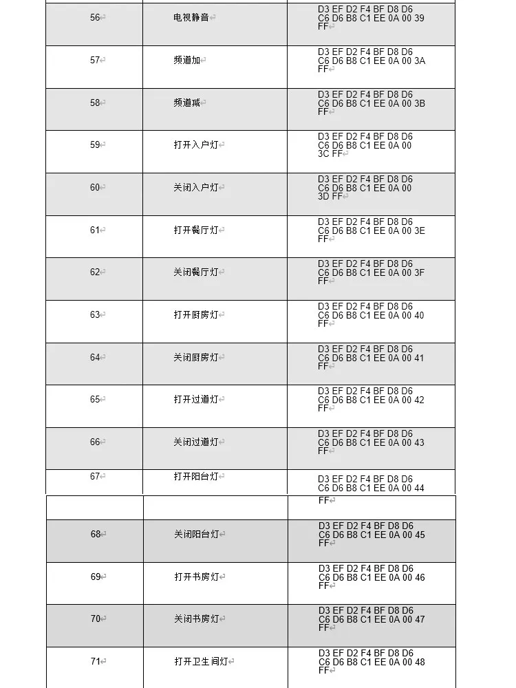RS485离线语音86面板开关使用说明书插图4