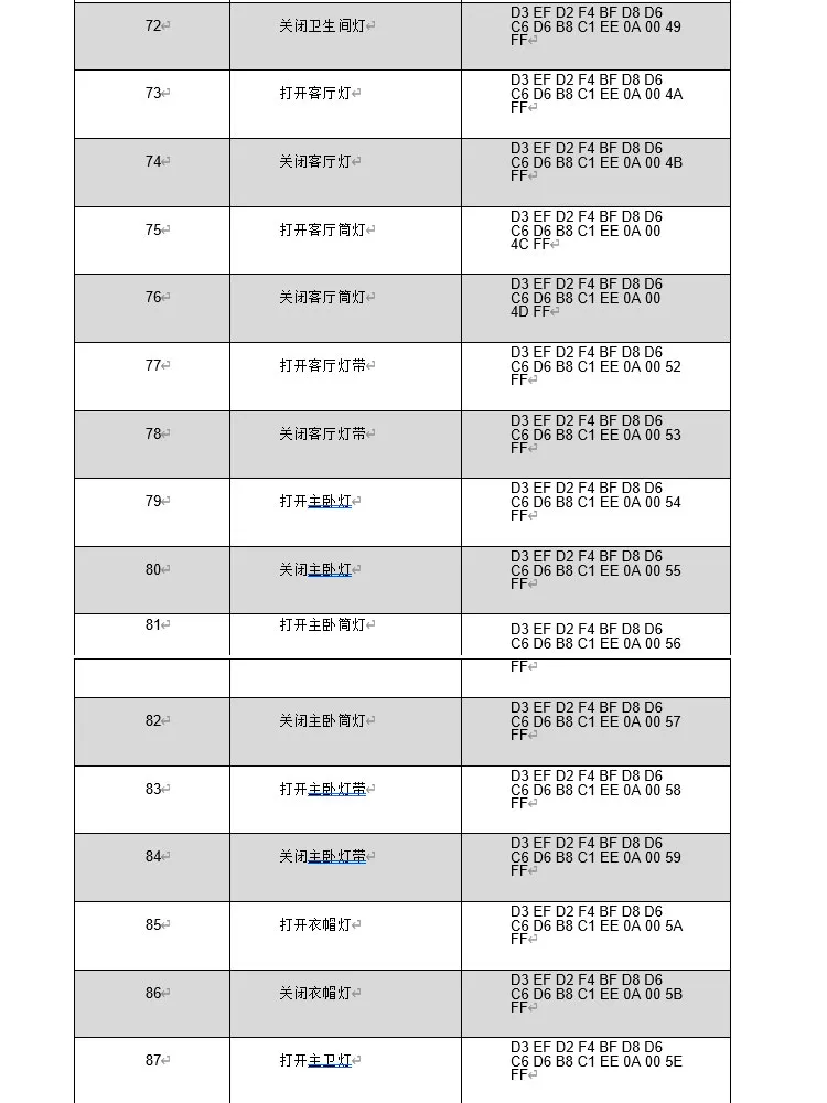 RS485离线语音86面板开关使用说明书插图5