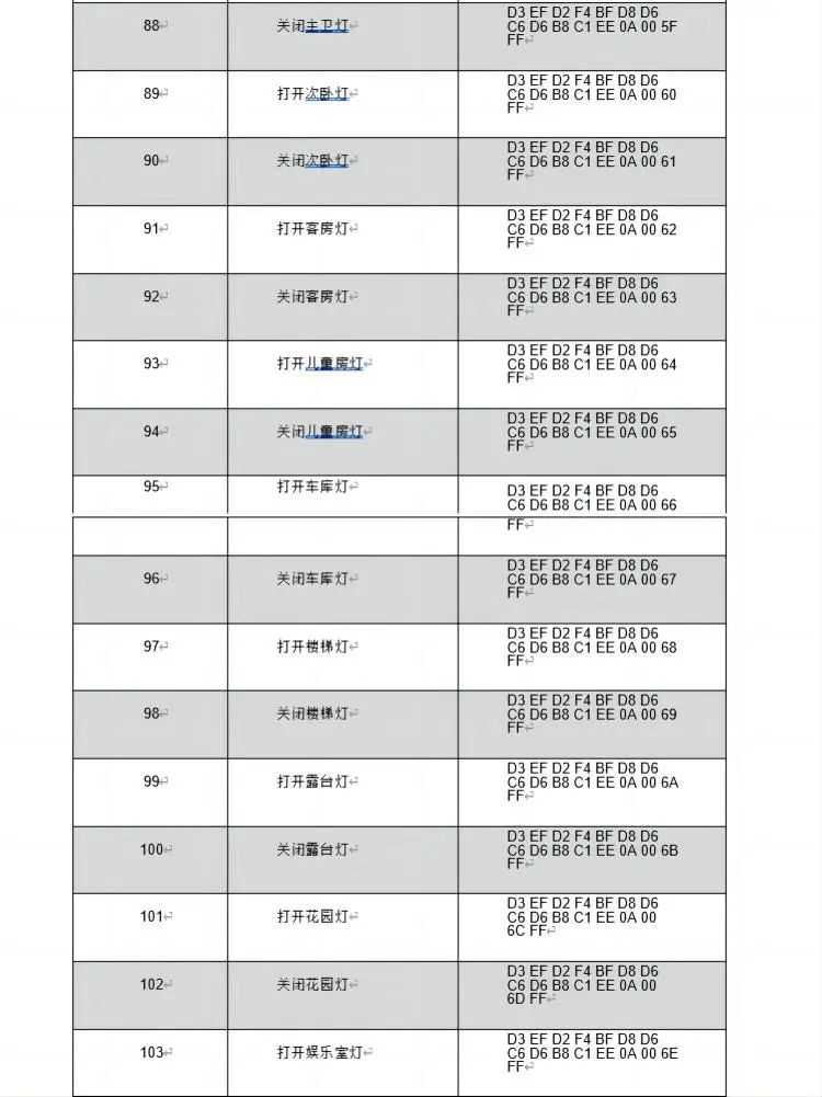 RS485离线语音86面板开关使用说明书插图6